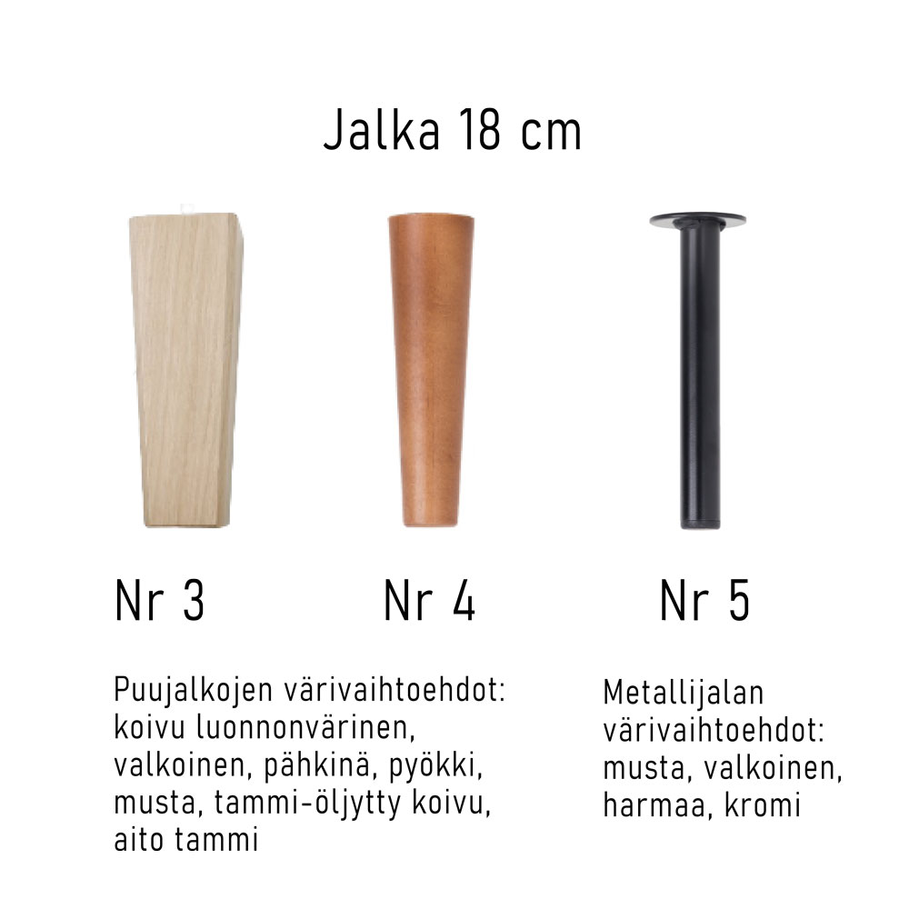 Tuomi vuodesohva, Usva kankaalla - Image 10